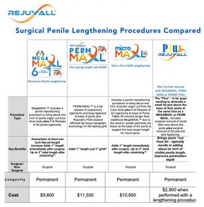 Alpha Bites Gummies Review Watch Before Buying Male Performance Booster Alpha Bites