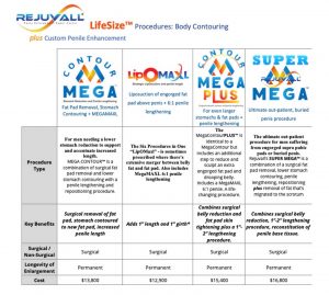 Red Ginseng HRG80 Male Sexual Enhancement*