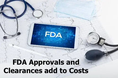 Approved enlargement FDA penile