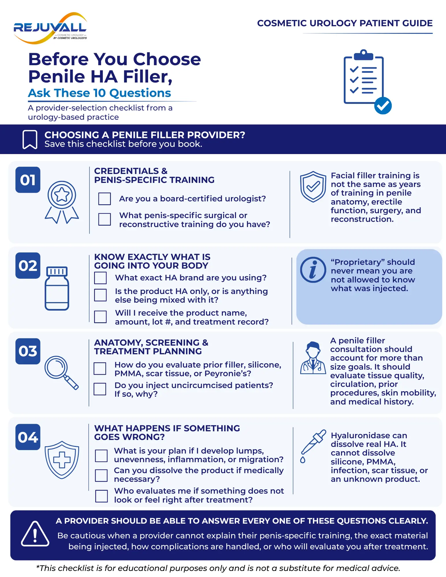 Penile HA filler provider checklist with 10 questions about urologist training, HA product transparency, anatomy screening, complication management, and follow-up care.