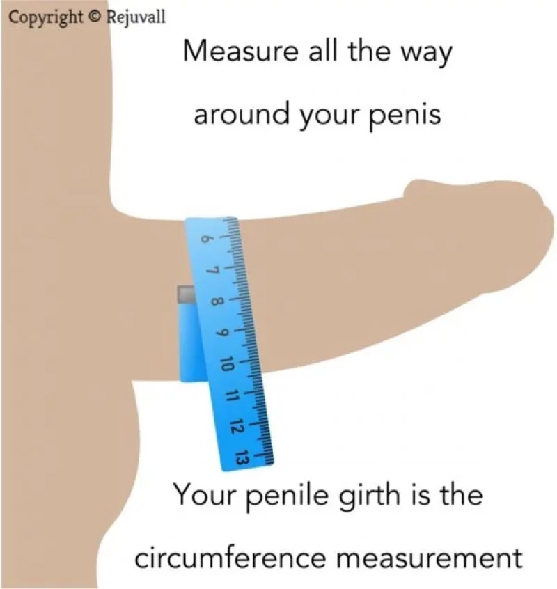 how to measure penis girth